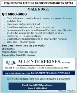 REQUIRED FOR LEADING GROUP OF COMPANY IN QATAR