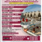 QATAR HIRING | FREE ACCOMMODATION + FOOD ALLOWANCE