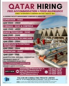 QATAR HIRING | FREE ACCOMMODATION + FOOD ALLOWANCE