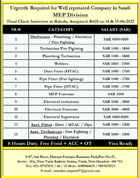 🏗️ Urgently Hiring for Reputed MEP Company – Saudi Arabia 🇸🇦