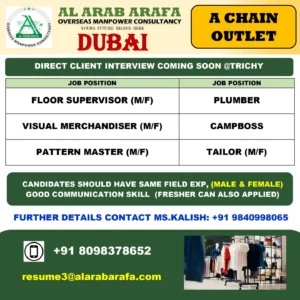 Exciting Opportunities in Dubai: Various Roles for a Chain Outlet!