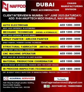 🚨 NAFFCO Dubai – Urgent Hiring for Chassis Manufacturing Division