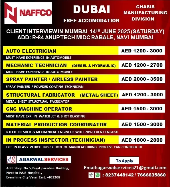 🚨 NAFFCO Dubai – Urgent Hiring for Chassis Manufacturing Division