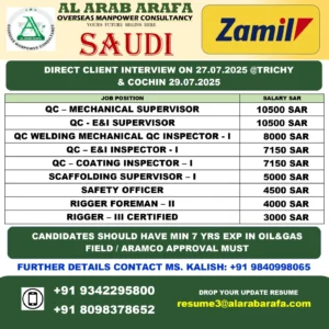 🔧 Hiring Alert: High-Paying Opportunities in Saudi Arabia – Apply Now!