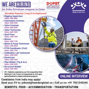 Exciting Job Opportunities with Doha Petroleum in Qatar!