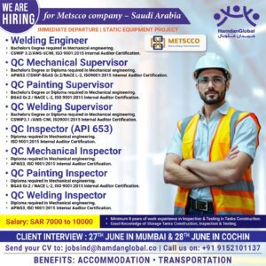 🔧 Immediate Departure Job Opportunities in Saudi Arabia with Metscco – Apply Now!