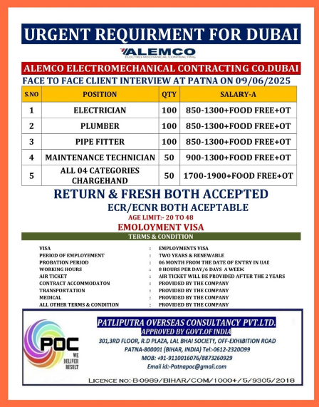✈️ Urgent Hiring for Dubai – Alemco Electromechanical Contracting Co.