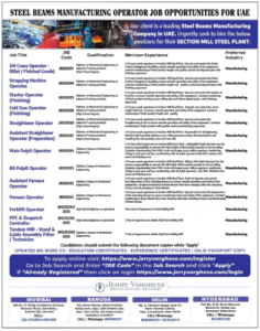 🏗️ Steel Beams Manufacturing Jobs – UAE 🇦🇪
