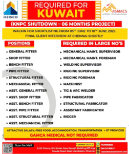 Mega KNPC Shutdown Project in Kuwait – Walk-in Shortlisting Ends Tomorrow! 🇰🇼