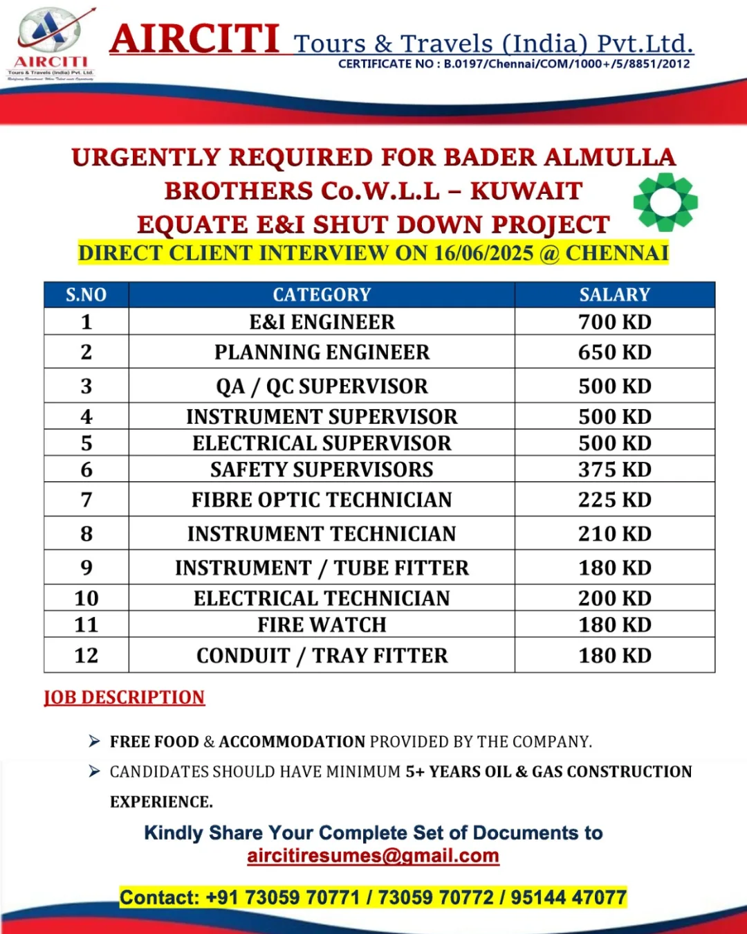 Urgent Hiring for Kuwait – EQUATE E&I Shutdown Project