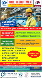 Free Requirement || QCoN – Shutdown || Qatar
