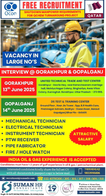 Free Requirement || QCoN – Shutdown || Qatar