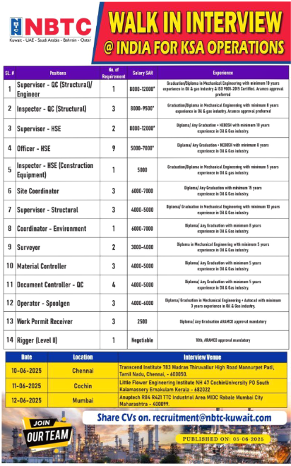 NBTC Mega Walk-In Interview for KSA Operations: Starts TOMORROW in Chennai, Cochin & Mumbai! 🇸🇦