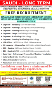 Saudi Arabia: Long-Term Opportunities in Refractory, Scaffolding, Coating, Fireproofing & Insulation!