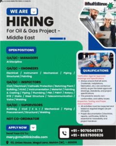 We Are Hiring! Exciting QA/QC Opportunities for Oil & Gas Projects in the Middle East!