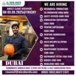 Urgent Job Openings in Kuwait for Refrigeration & Maintenance Professionals!