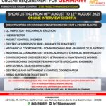 Urgent Requirement for Germany! 🇩🇪