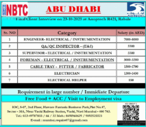 NBTC ADNOC Project Jobs in Abu Dhabi | Interview 23-10-2025