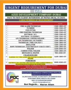 🔥 Urgent Requirement for Dubai – Azizi Development Company