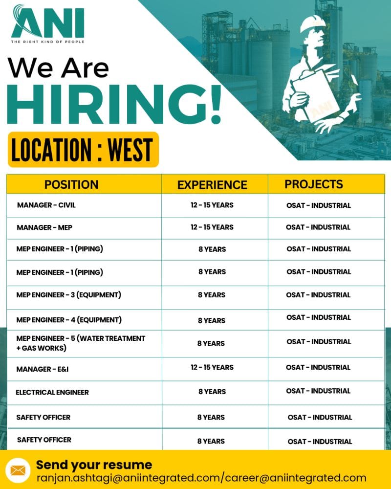🏗️ We Are HIRING Pan India! Opportunities in Construction & Infrastructure! 🇮🇳
