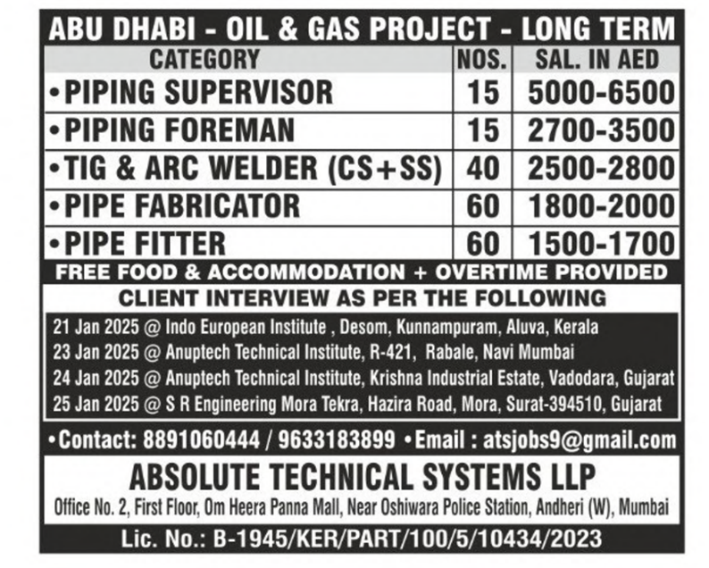 Abu Dhabi – Oil & Gas Project (Long Term)