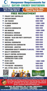 ⚡ Qatar Energy Shutdown Project – Free Recruitment