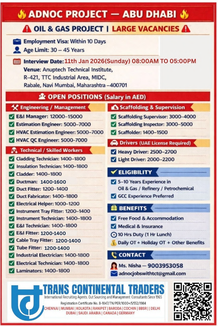 🔥 ADNOC Oil & Gas Project – Massive Hiring Drive