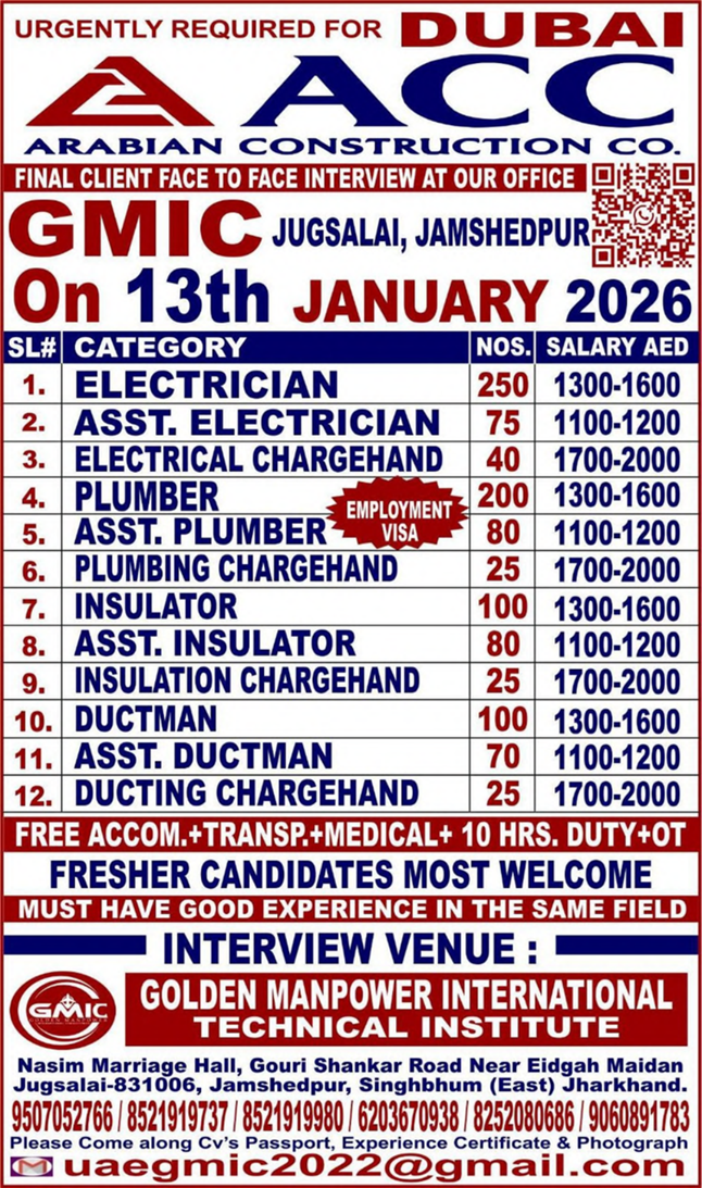 🏗️ Massive Hiring for ACC Arabian Construction Company – Dubai 🇦🇪