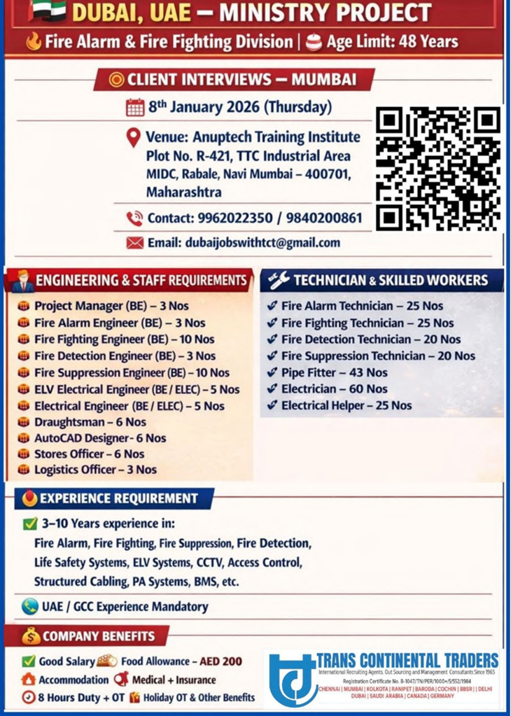 🇦🇪 Dubai UAE Ministry Project – Fire Alarm & Fire Fighting Jobs 🔥🚨