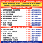 ADNOC Abu Dhabi Shutdown Jobs 2026 – Instrument Technicians, Electricians, Fitters