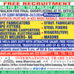 Abu Dhabi Oil & Gas Jobs 2026 – Pipe Fitters, Welders, Riggers | Free Recruitment