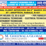 Free Recruitment – Oil & Gas Technicians Jobs in Saudi Arabia