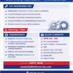 Urgent Hiring – Mechanical Maintenance Technicians in Oman
