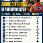 ADNOC Offshore Jobs – Abu Dhabi (Immediate Hiring)