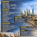 🛢 Saudi Oil & Gas Jobs 2026 – Managers, Engineers & Supervisors