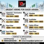 🇸🇦 Saudi Arabia Jobs 2026 – Electrician, Plumber, Carpenter & More | Apply Now