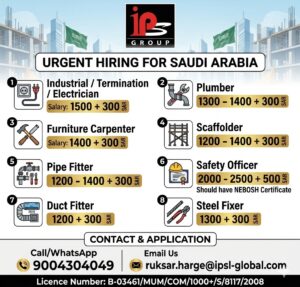 🇸🇦 Saudi Arabia Jobs 2026 – Electrician, Plumber, Carpenter & More | Apply Now