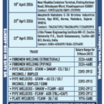 McDermott UAE Oil & Gas Jobs 2026 | Offshore & Onshore Long-Term Projects