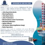 Offshore Oil & Gas Jobs in Libya 2026 | EPC Project Hiring | Apply Now
