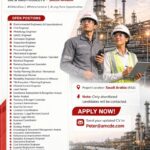 Saudi Aramco Jobs 2026 | Engineering, QAQC, Planning & Oil Gas Careers