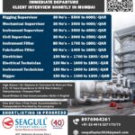 🟠 Abu Dhabi Hiring – Oil & Gas Pipeline Project (Galfar)