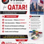 🔴 Qatar Jobs – IPS Group Hiring (Paint / Building Materials Industry)