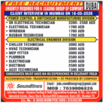 Dubai Electrical Technician & HVAC Jobs – Free Recruitment