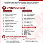 Senior Engineering & Lead Roles – Abu Dhabi 🇦🇪