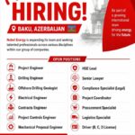 Career Opportunities in Baku, Azerbaijan 🇦🇿