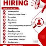 🇸🇦 Saudi Arabia Jobs 2026 – Multiple Vacancies for Plant Operators, Supervisors & Technicians