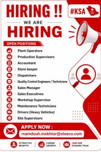 🇸🇦 Saudi Arabia Jobs 2026 – Multiple Vacancies for Plant Operators, Supervisors & Technicians