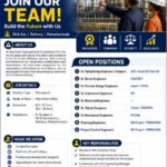 🛢️ Oil & Gas Engineering Jobs 2026 – Refinery & Petrochemical Openings