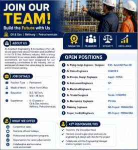 🛢️ Oil & Gas Engineering Jobs 2026 – Refinery & Petrochemical Openings