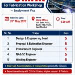 🏭Fabrication Workshop Recruitment – Oman 🇴🇲